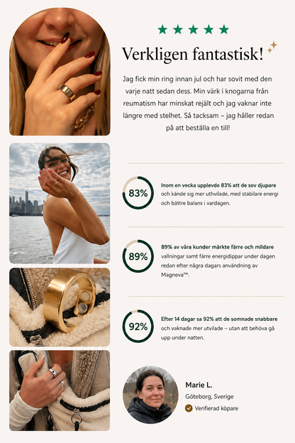 Hormona™ - Magnetisk stöd för hormonell vikt & naturlig balans